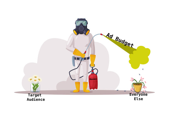 Why Spray And Pray Marketing Is A Surefire Way To Waste Your Ad Budget